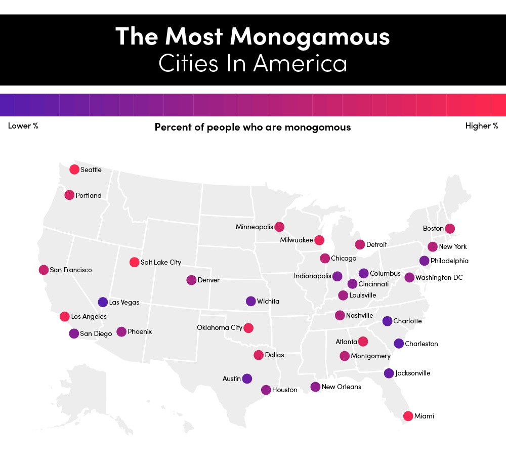 The Most Monogamous Cities in America